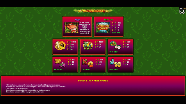 Игровой интерфейс Mad Mad Monkey 3
